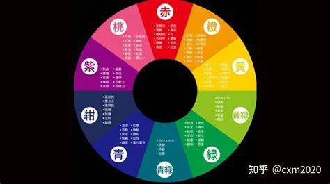 银色 五行|五行颜色的划分